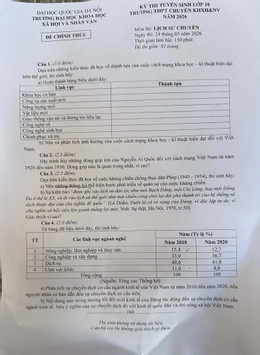 Lịch sử chuyên Nhân văn.jpg