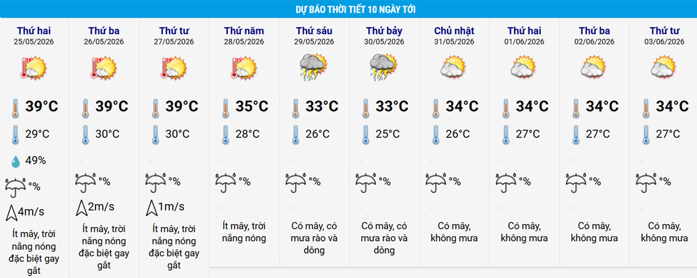 thoi tiet ha noi.jpg