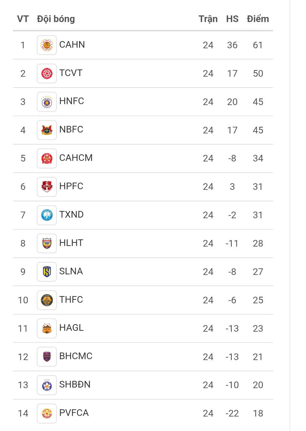 bxh vleague.jpg