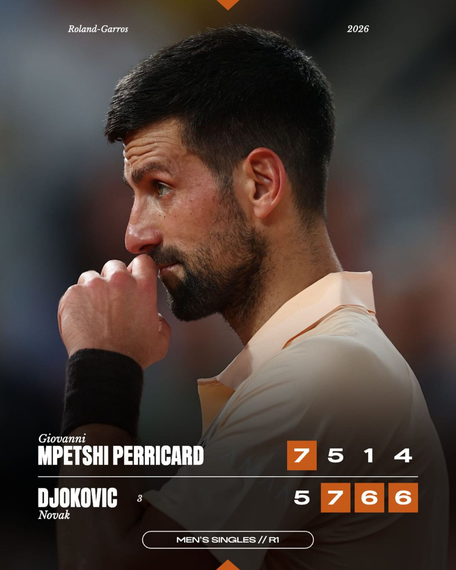 https://static-images.vnncdn.net/vps_images_publish/000001/000003/2026/5/25/novak-djokovic-1-362.jpg