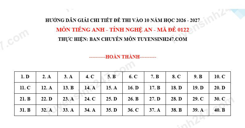 Gia de Tieng Anh 0122.JPG