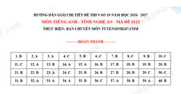 Gia de Tieng Anh 0122.JPG
