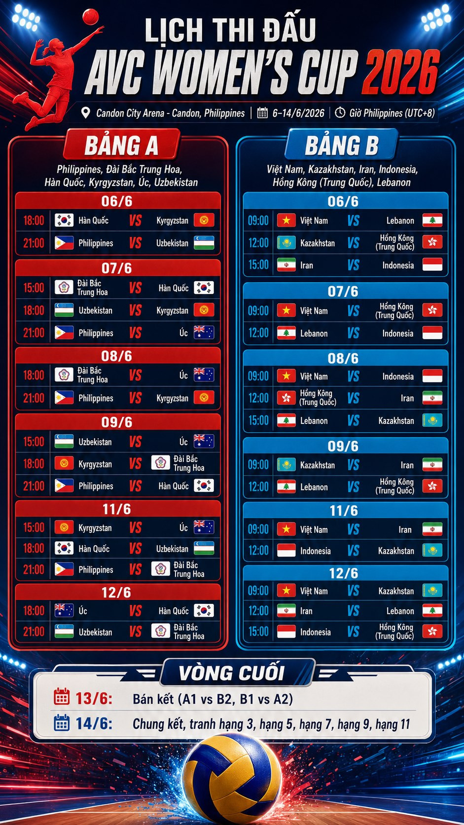 bong chuyen nu avc nations cup 2026.jpg