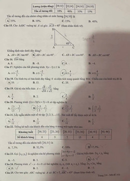 Đề Toán thi lớp 10 Tuyên Quang 2.jpg