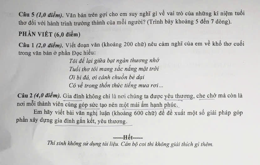 đề Văn thi lớp 10 Tuyên Quang b.jpg
