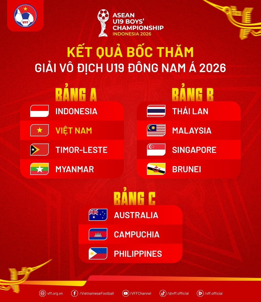 u19 dong nam a 2026.jpg