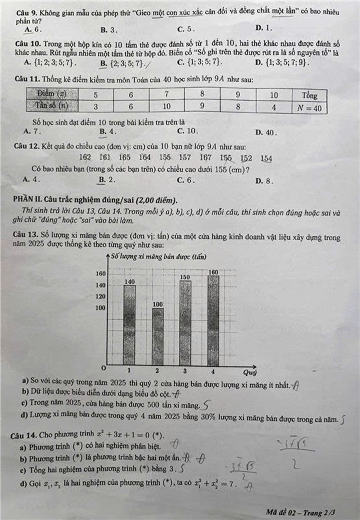 Đề Toán thi lớp 10 Khánh Hòa 2.jpg