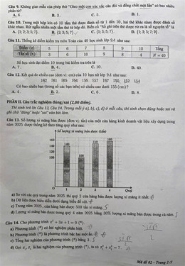 Đề Toán thi lớp 10 Khánh Hòa 2.jpg