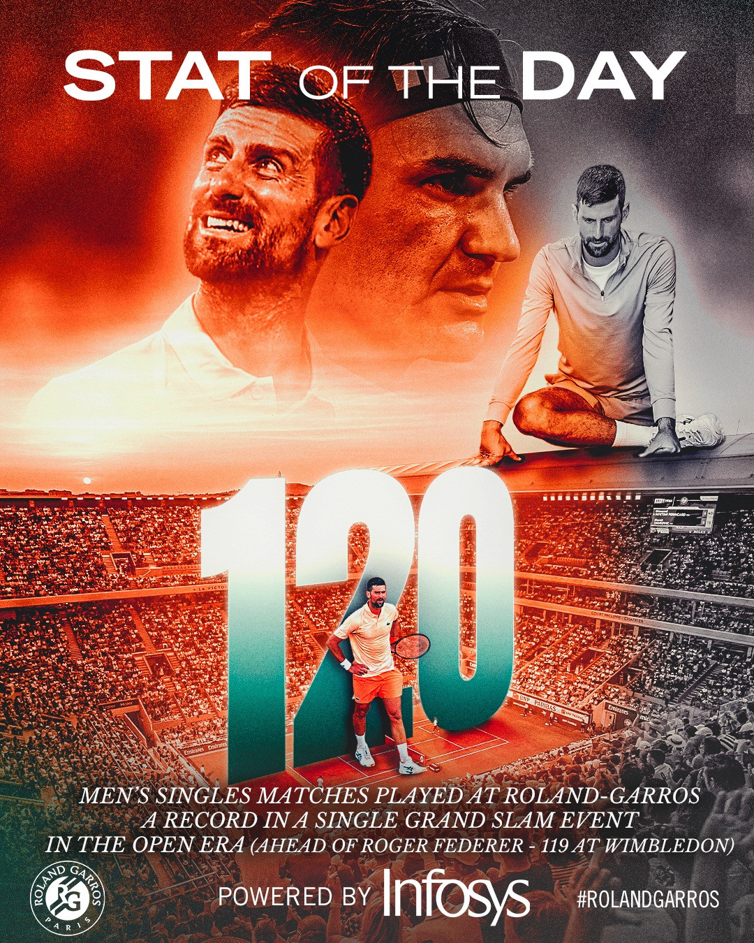 novak djokovic.jpg