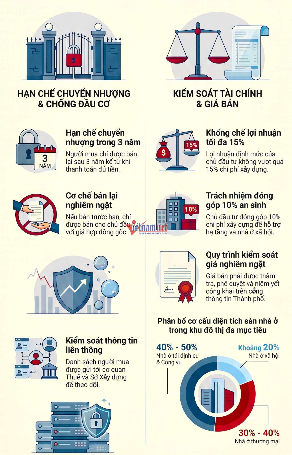 W-khu do thi da muc tieu vietnamnet.JPG.jpg