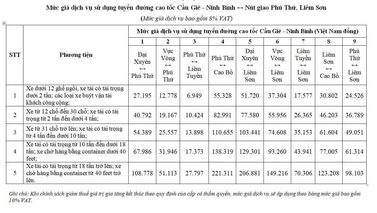 Cầu Giẽ   Ninh Bình .jpg