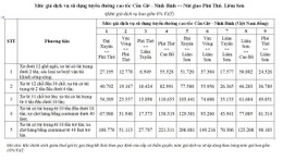 Cầu Giẽ Ninh Bình .jpg