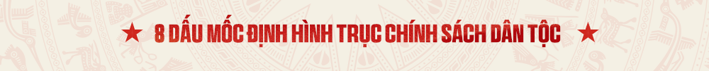 8daumoccongtacdantoc.png