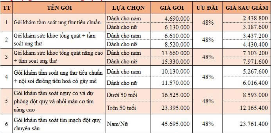 đột quỵ (1).png