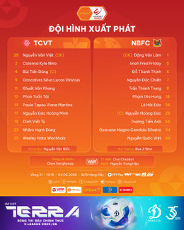 the cong vs ninh binh.jpg