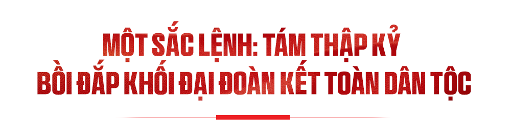 Tit 1 bai.png