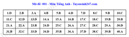 Đáp án Tiếng Anh 001.png