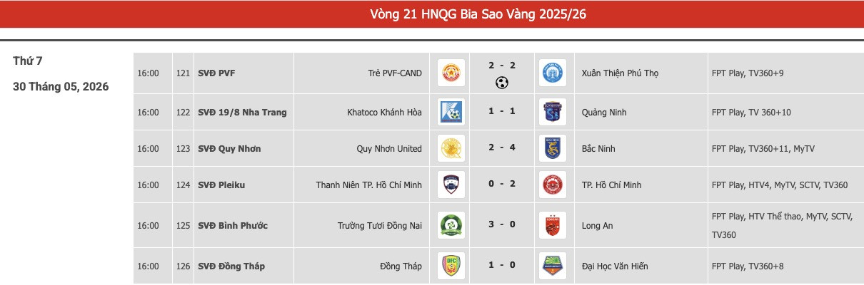 hang nhat vong 21.jpg