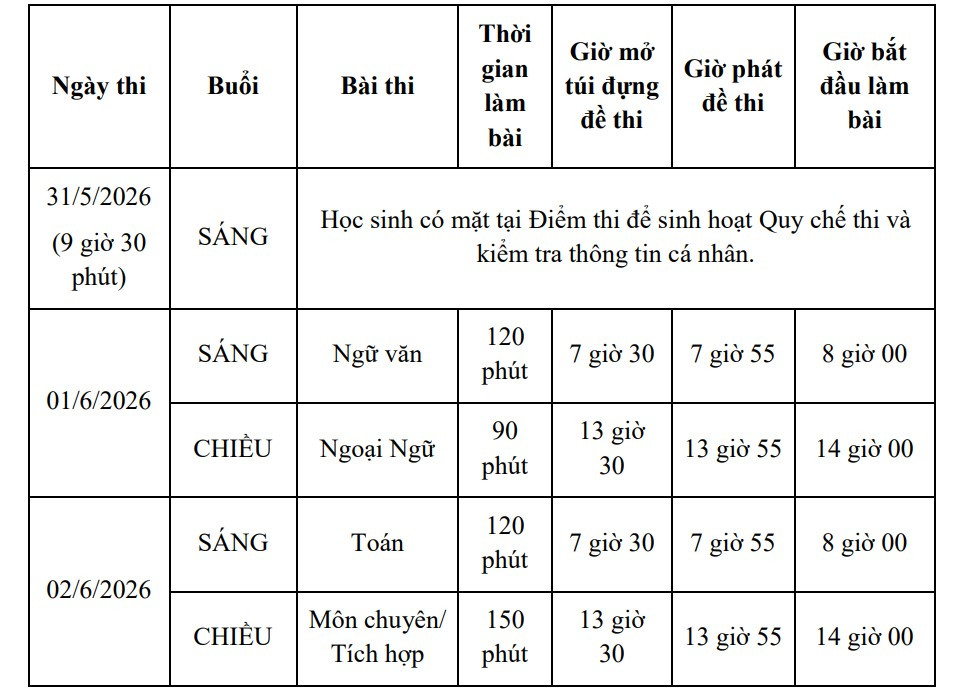 Lớp 10.jpg