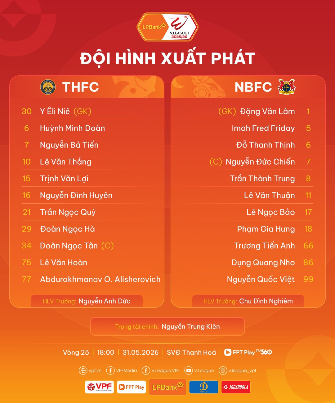 thanh hoa vs ninh binh.jpg