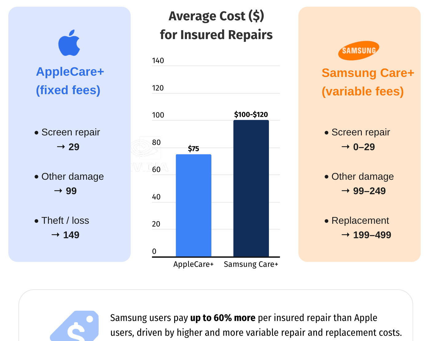 Apple   Samsung.png