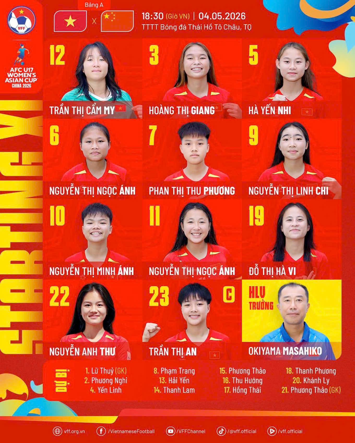doi hinh u17 nu viet nam.jpg