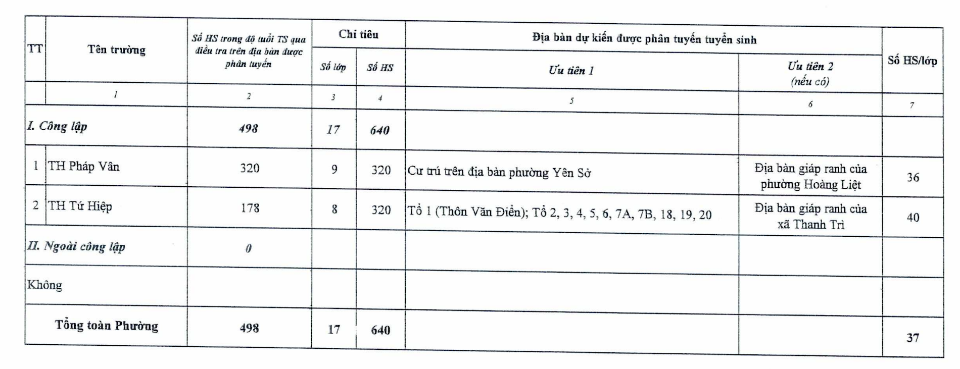 Ảnh màn hình 2026 05 05 lúc 16.57.30.png