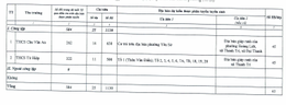 Ảnh màn hình 2026 05 05 lúc 16.57.37.png