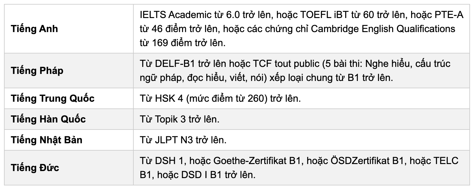 Ảnh màn hình 2026 05 06 lúc 16.26.25.png