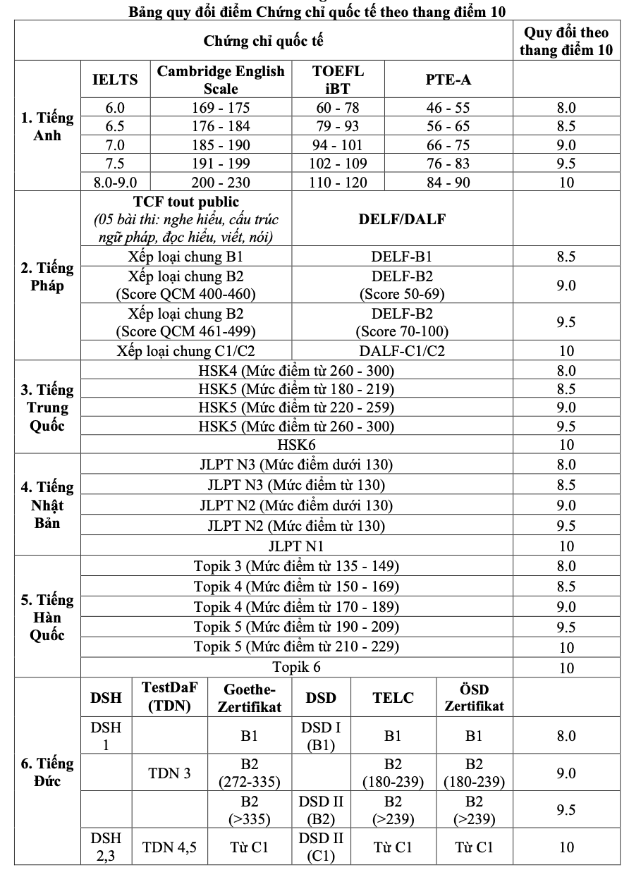 Ảnh màn hình 2026 05 06 lúc 16.31.59.png