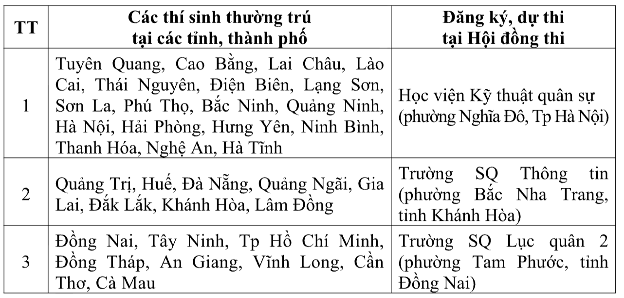 Ảnh màn hình 2026 05 07 lúc 14.10.08.png