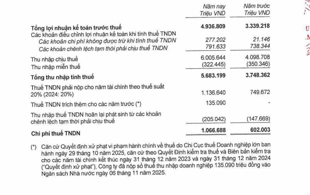 Prudential135tythue 2025 PD.jpg