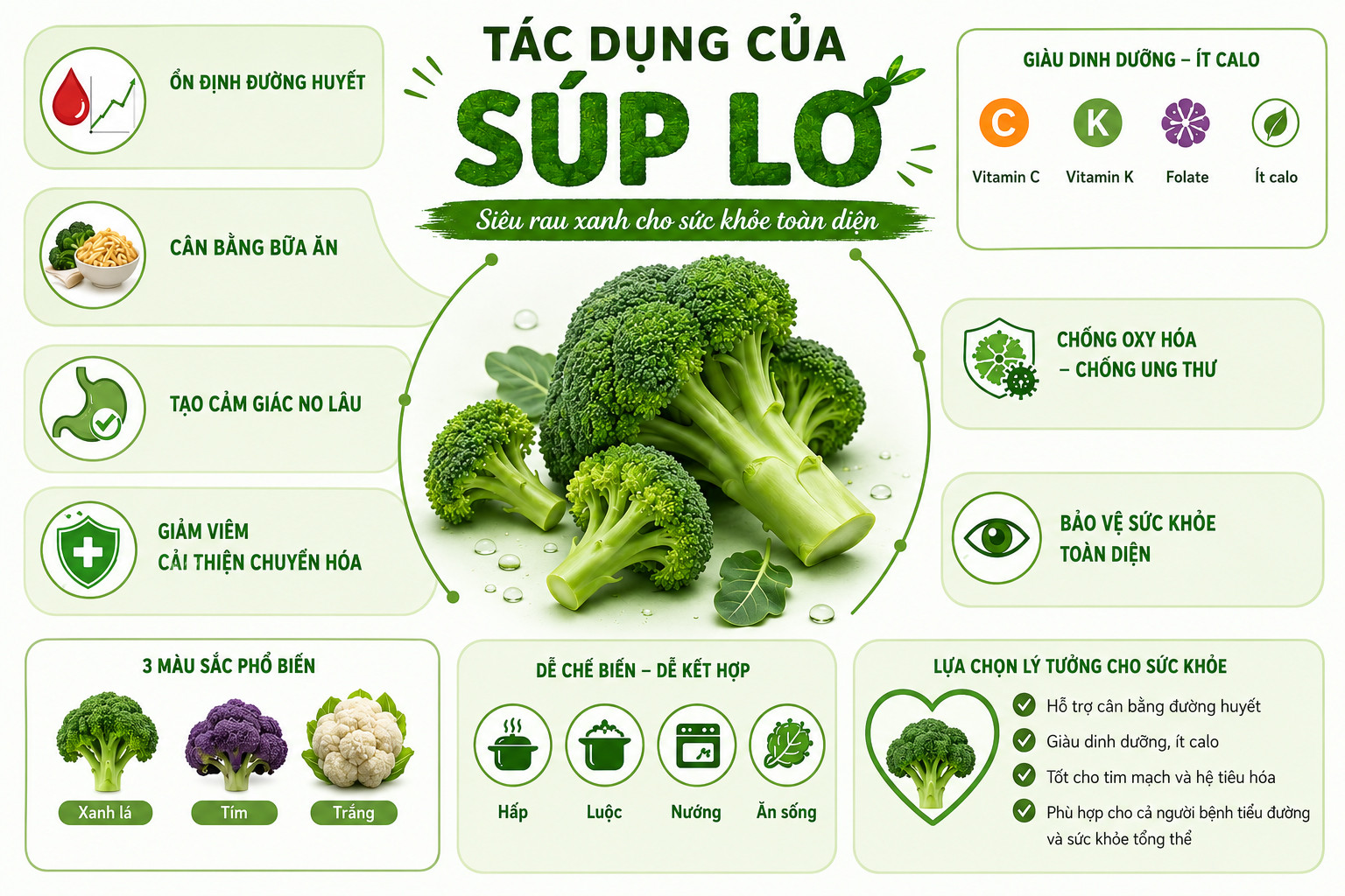 sup lo info.jpg