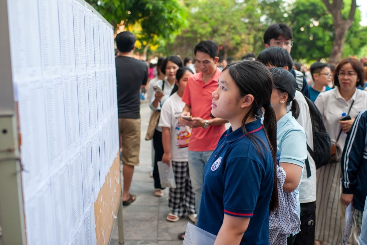 Tổng hợp đề thi thử vào lớp 10 môn Ngữ văn năm 2026