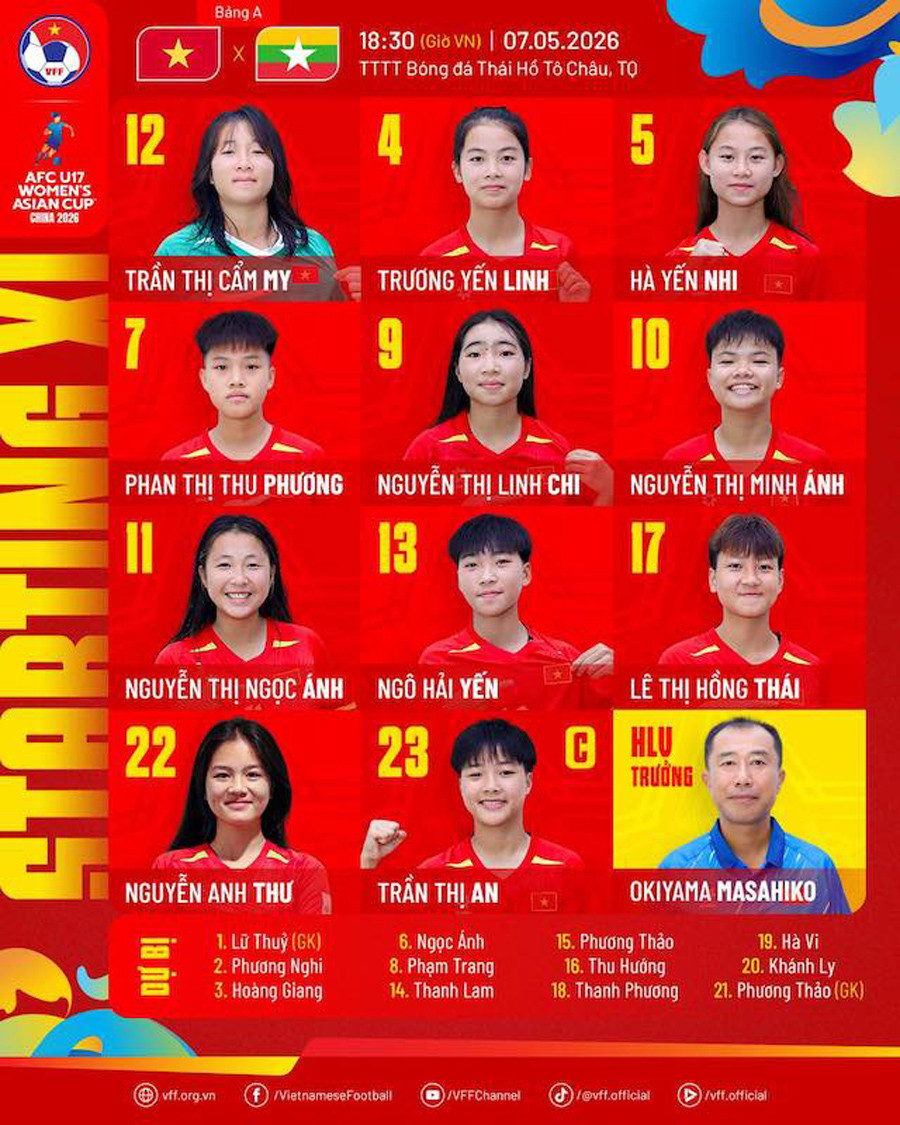 u17 nu viet nam danh sach thi dau.jpg