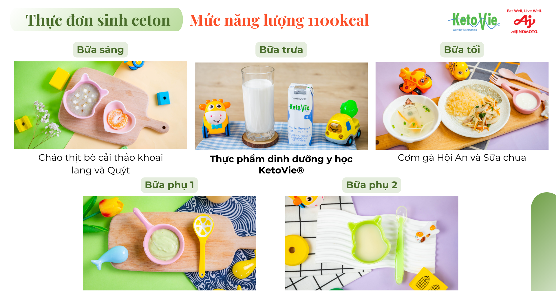 Ajinomoto tăng mạnh giá trị thương hiệu, đạt 2,4 tỷ USD trong năm 2026