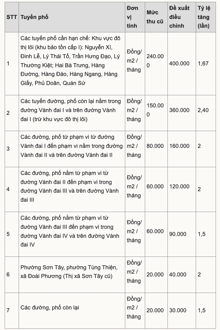 Ảnh chụp Màn hình 2026 05 08 lúc 07.35.39.png