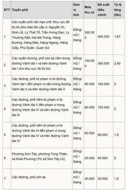 Ảnh chụp Màn hình 2026 05 08 lúc 07.35.39.png