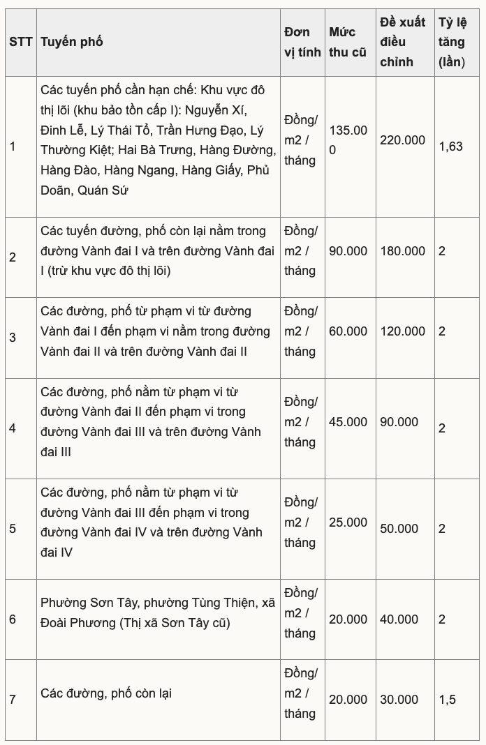 Ảnh chụp Màn hình 2026 05 08 lúc 07.35.59.png