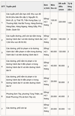 Ảnh chụp Màn hình 2026 05 08 lúc 07.35.59.png