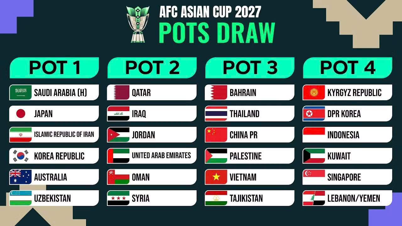 boc tham asian cup.jpg