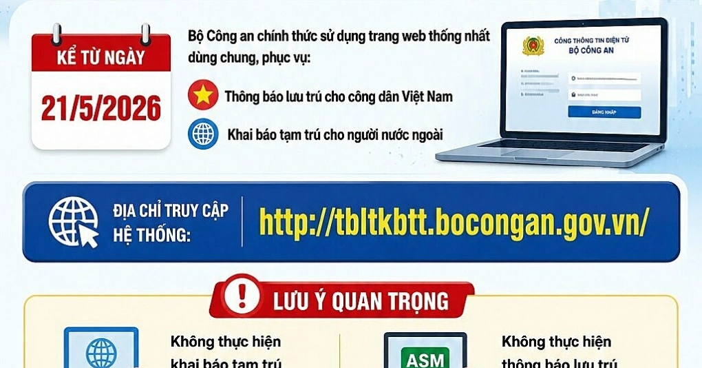 Từ 21/5, khai báo lưu trú, tạm trú thực hiện trên nền tảng mới của Bộ Công an