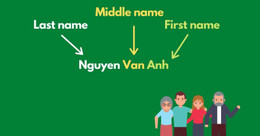 first name la gi 2.jpg