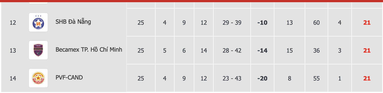 bxh vleague.jpg