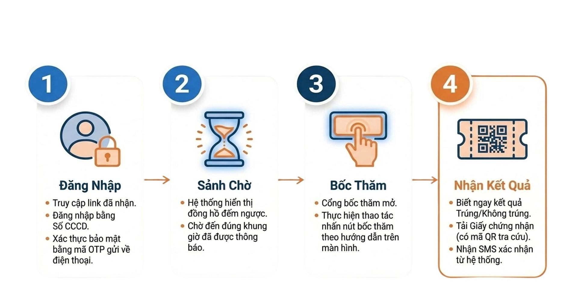 nha o xa hoi online kim chung vietnamnet 1.jpg