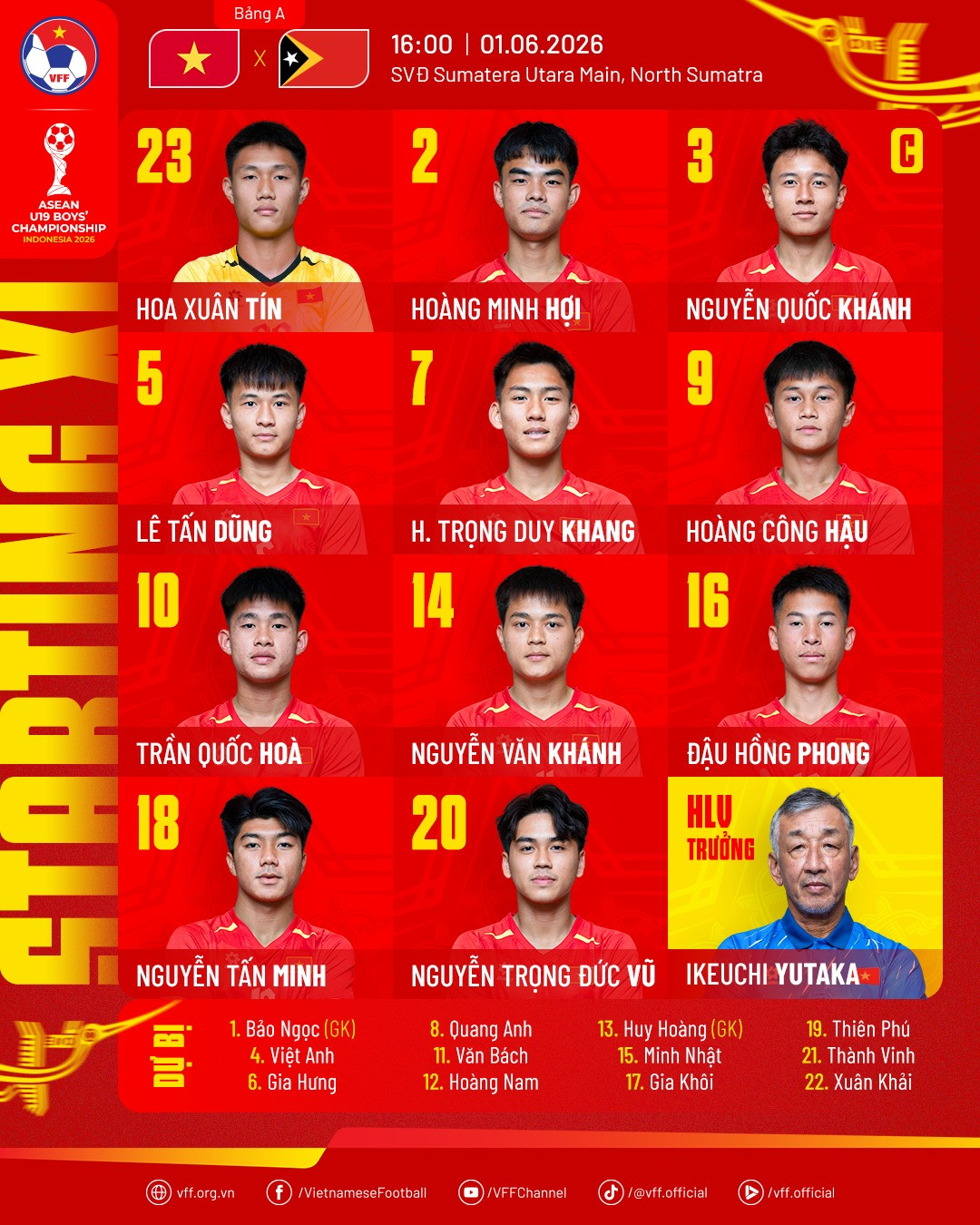 u19 viet nam.jpg