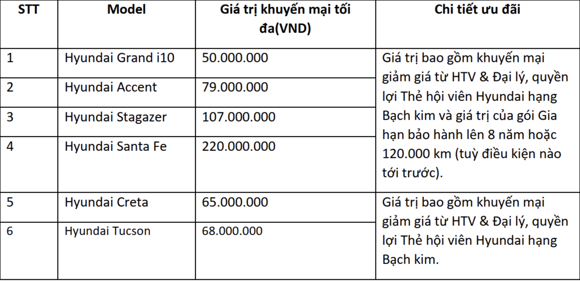 anh 2 huyndai.png