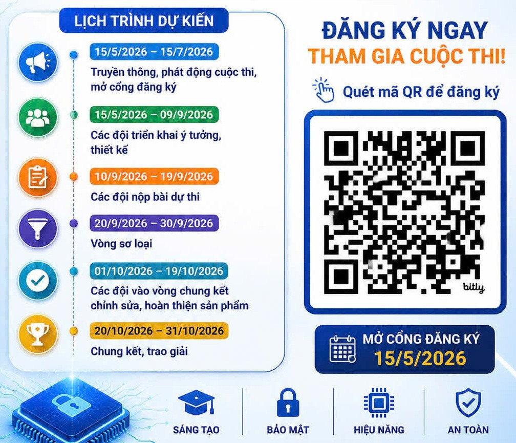 lich trinh va QR dang ky du thi.jpg
