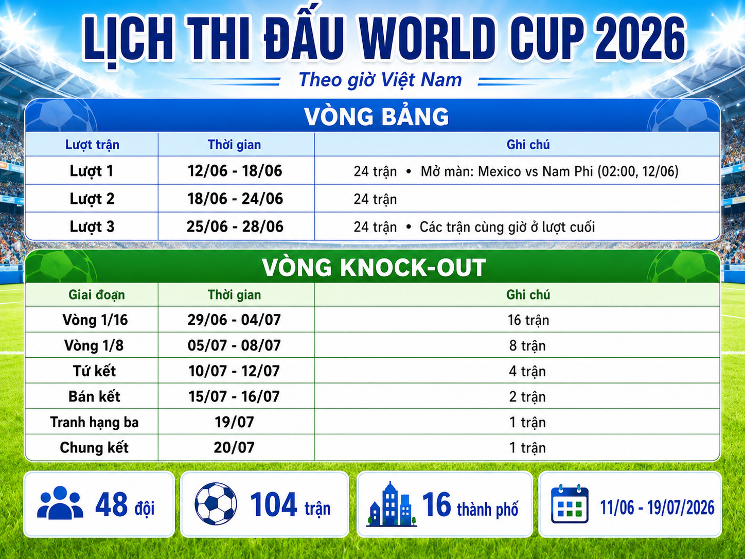 Lich world cup.jpg