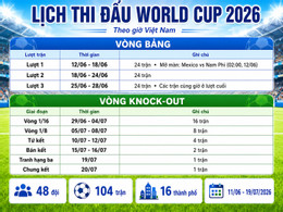 Lich world cup.jpg